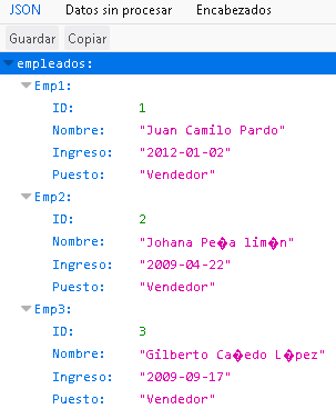 Leer Archivos JSON en PHP. CableNaranja