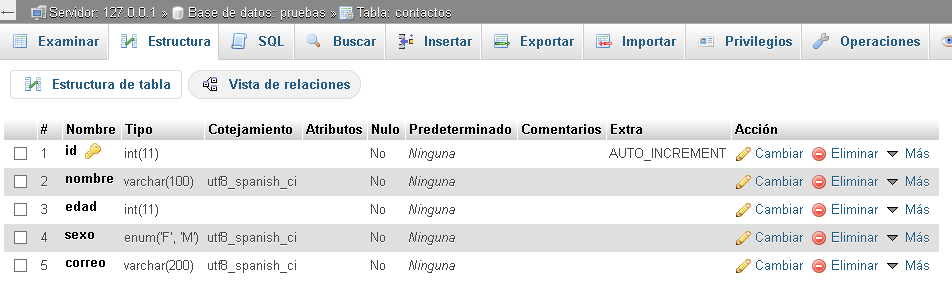 Como generar archivos PDF con PHP - CableNaranja