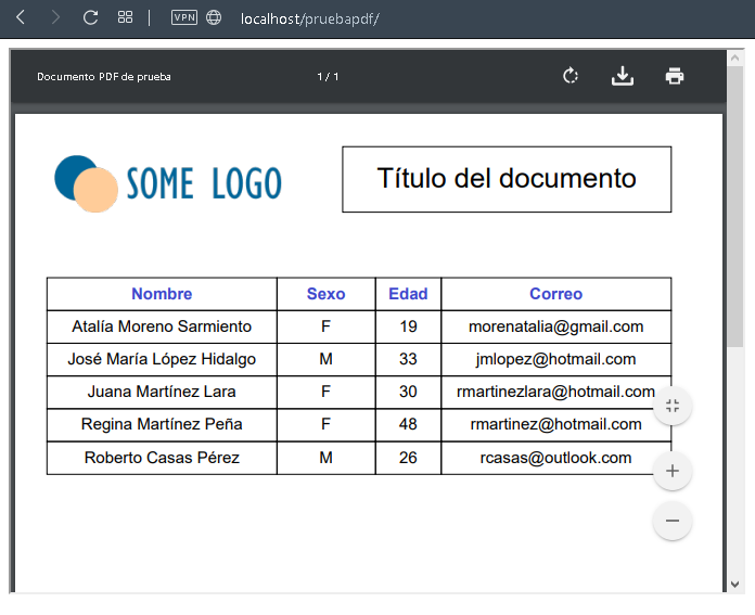 Como generar archivos PDF con PHP - CableNaranja