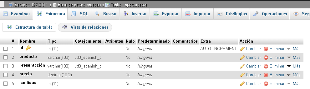 Como crear archivos CSV para importar / exportar datos - CableNaranja