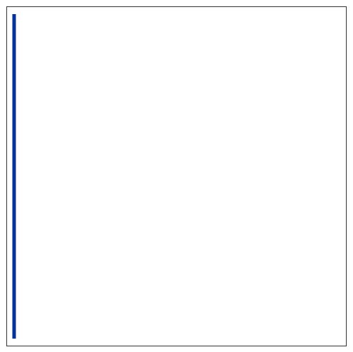 Cómo crear un Canvas con HTML y JavaScript - CableNaranja