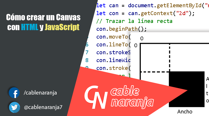 Cómo crear un Canvas con HTML y JavaScript - CableNaranja