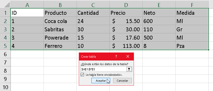 Cómo utilizar el objeto ListObject en #Excel - CableNaranja