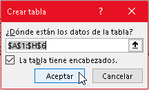 Cómo utilizar un ListBox como tabla en Excel - CableNaranja